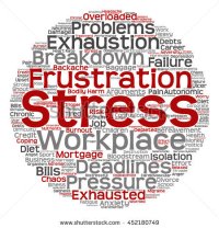 stock-photo-concept-conceptual-mental-stress-at-workplace-or-job-abstract-round-word-cloud-isolated-on-452180749